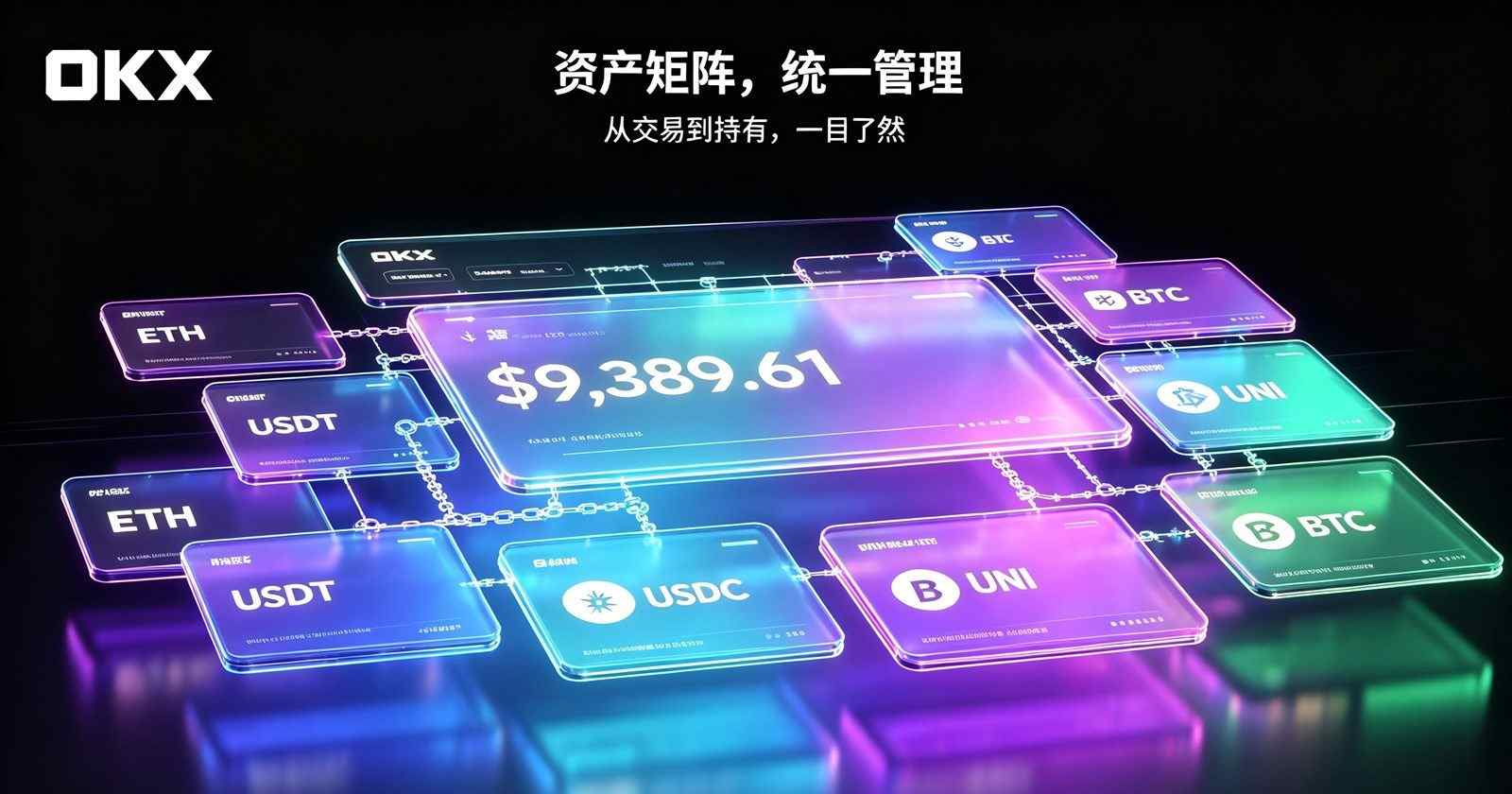 okb交易所手机端交易界面展示